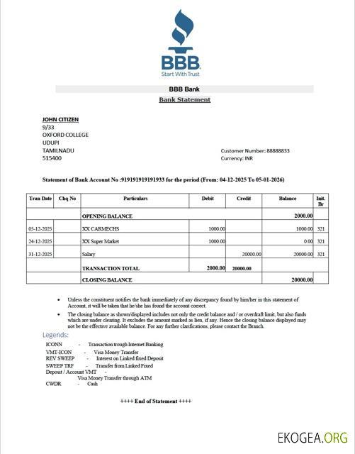 Modèle Word et PDF de relevé bancaire BBB en Inde
